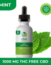 CBD Products Mint Flavor Tincture
